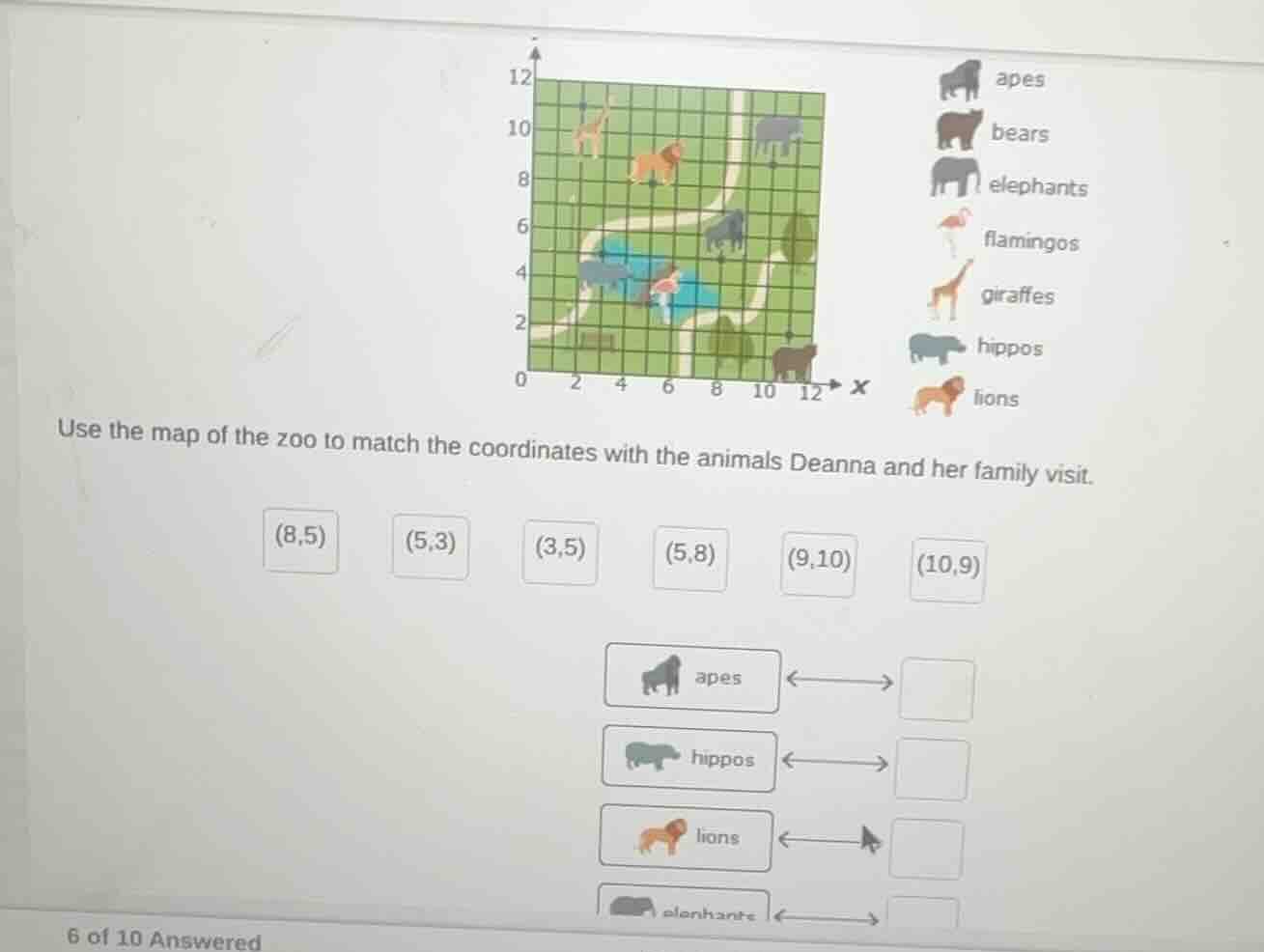 use the map of the zoo to match the coordinates with the animals deanna…