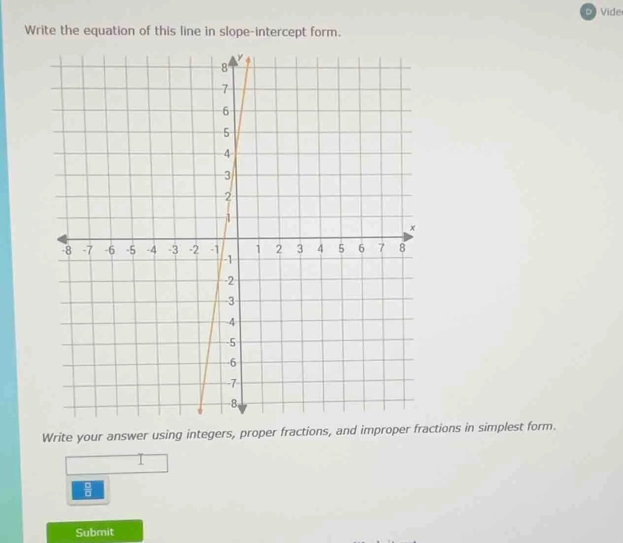 write the equation of this line in slope-intercept form. write your ans…