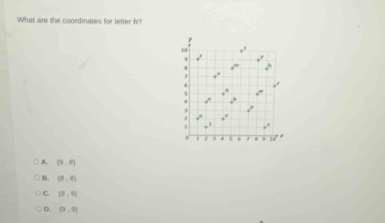 what are the coordinates for letter h? a. (9, 8) b. (8, 8) c. (8, 9) d.…