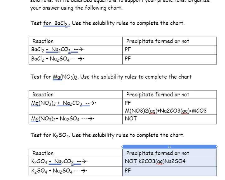 solutions. write balanced equations to support your predictions. organi…