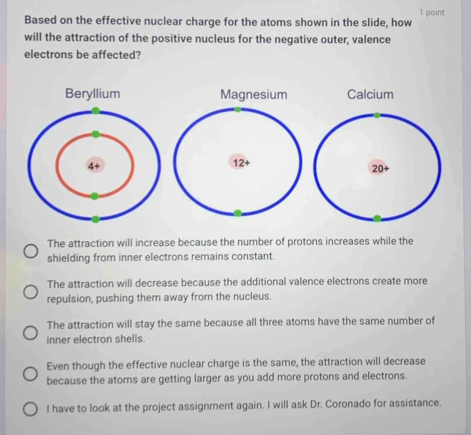 based on the effective nuclear charge for the atoms shown in the slide,…