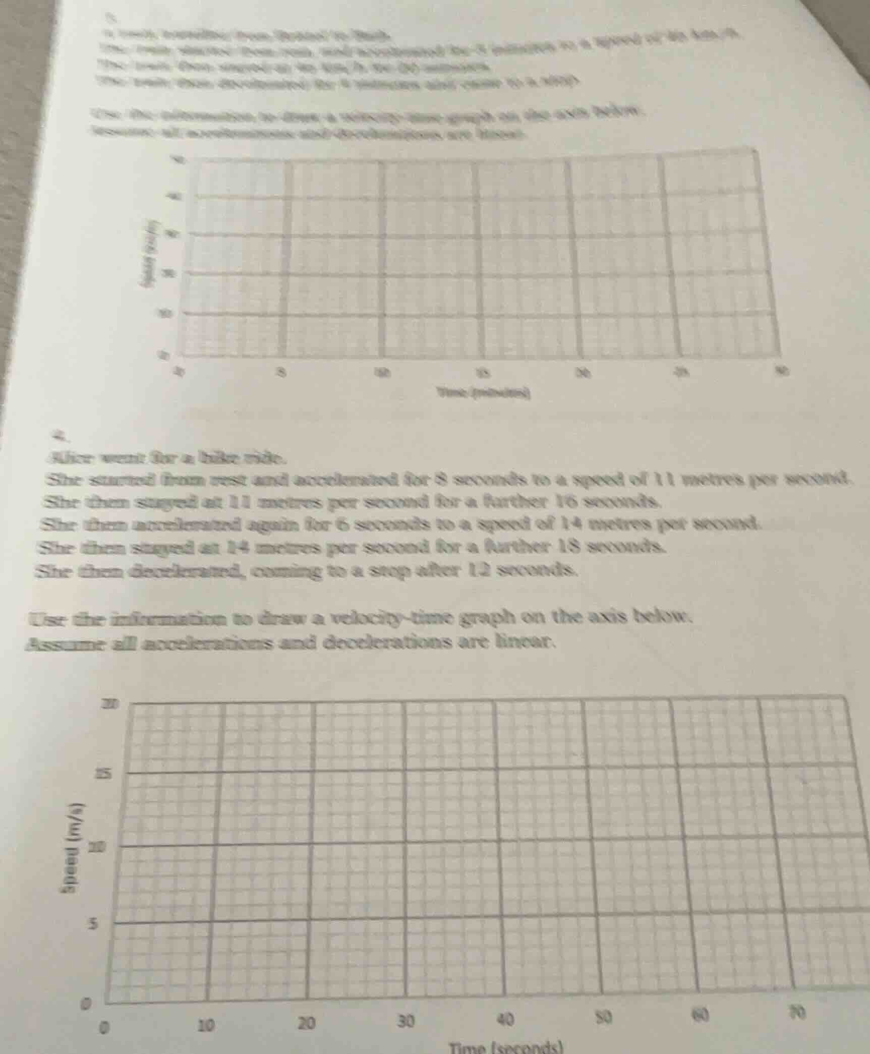 4. alice went for a bike ride. she started from rest and accelerated fo…