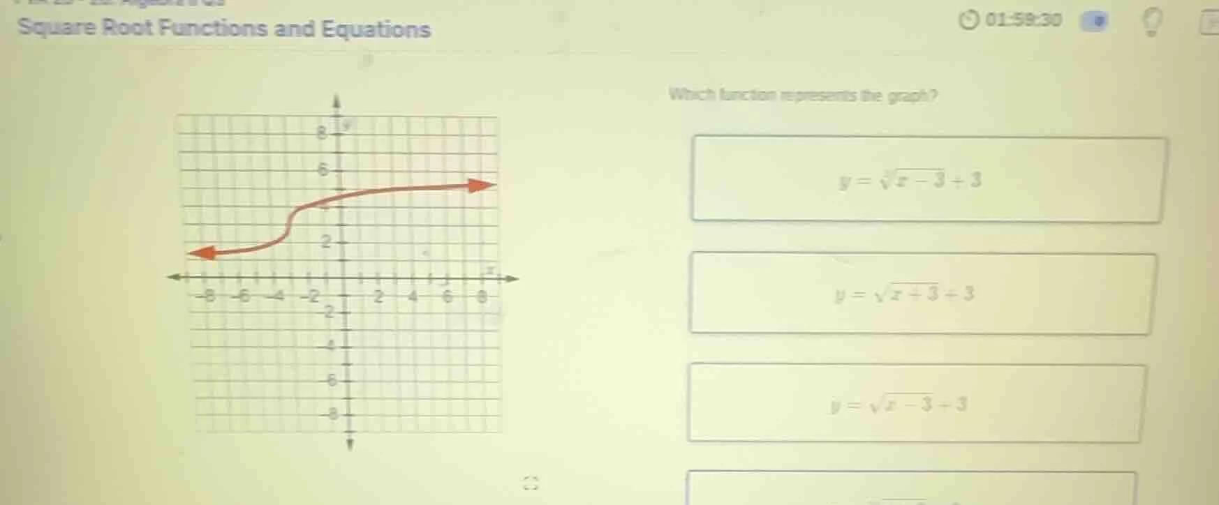 square root functions and equations which function represents the graph…