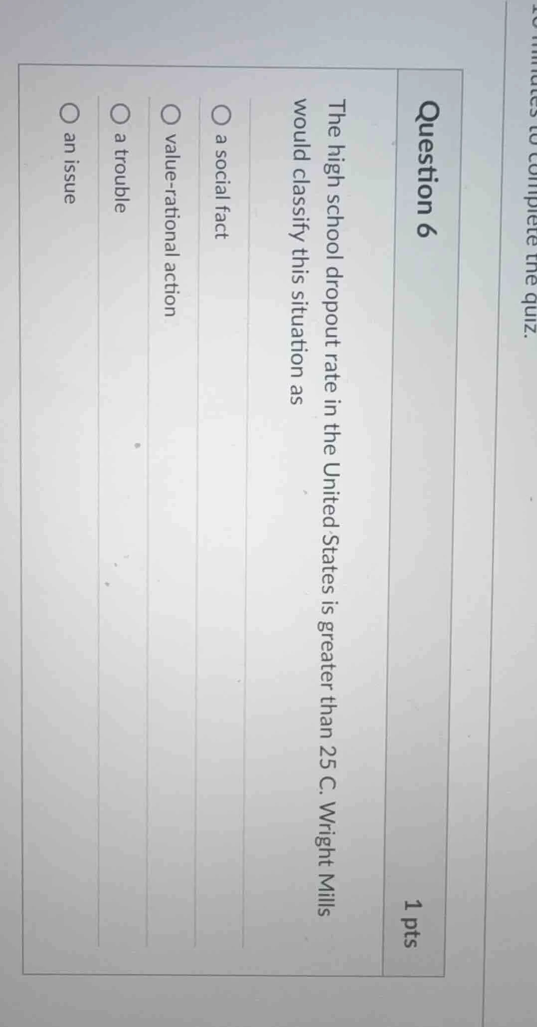 question 6 1 pts the high school dropout rate in the united states is g…