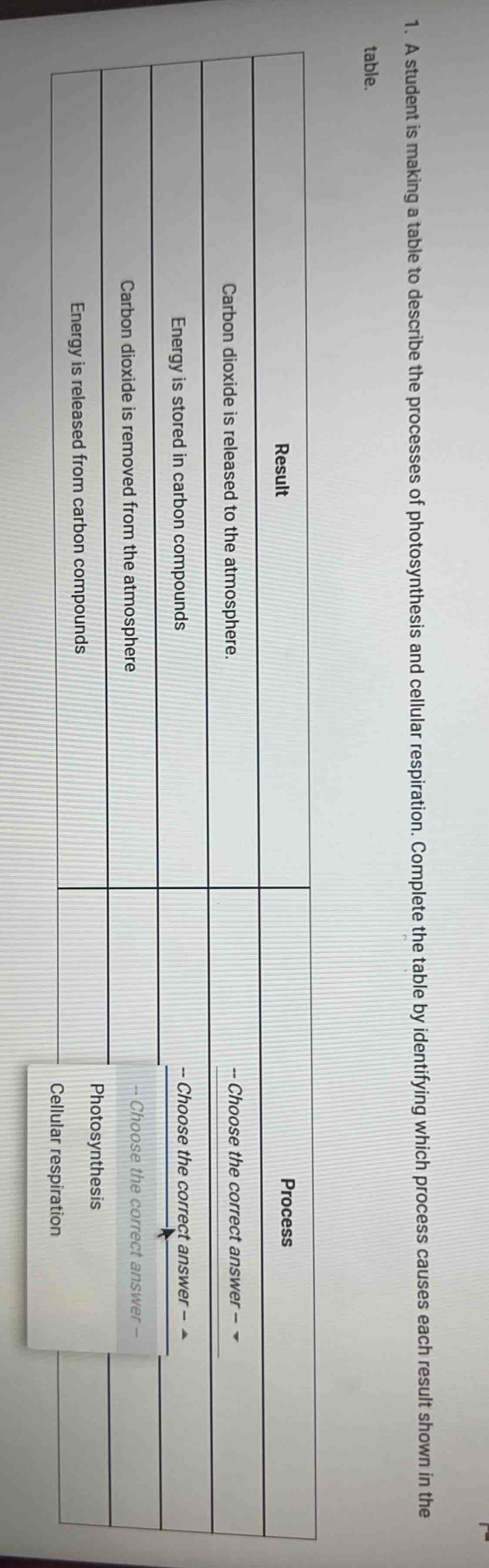 1. a student is making a table to describe the processes of photosynthe…