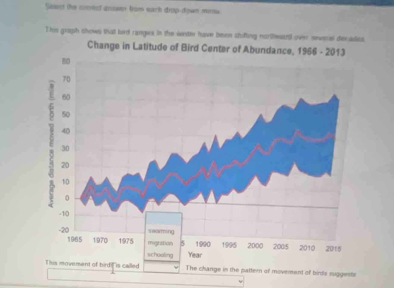 select the correct answer from each drop - down menu. this graph shows …