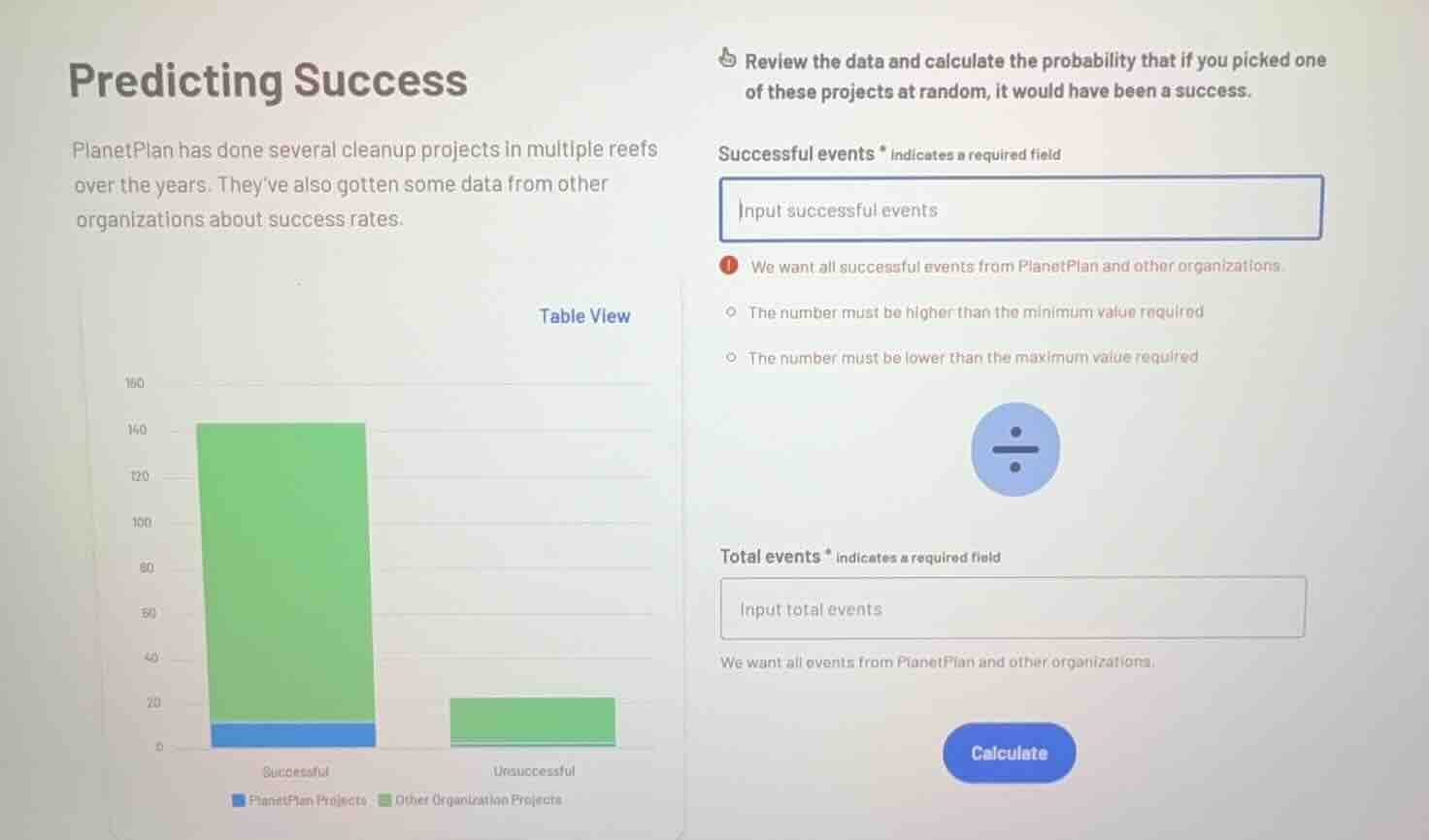 predicting success planetplan has done several cleanup projects in mult…