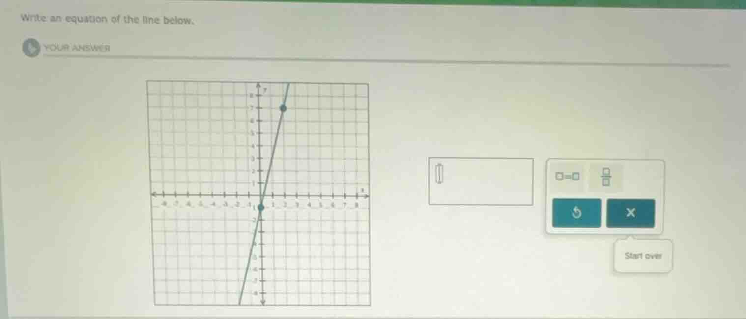 write an equation of the line below. your answer