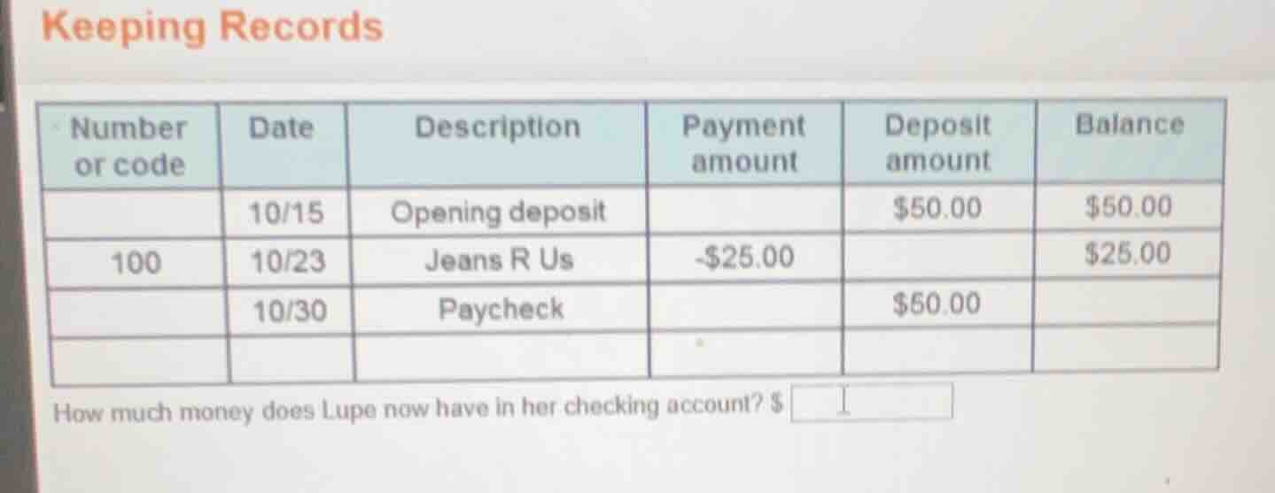 keeping records number or code | date | description | payment amount | …