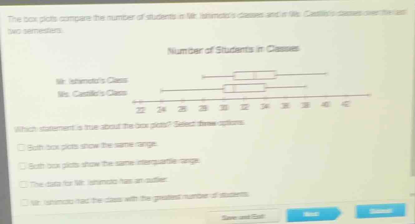 the box plots compare the number of students in mr. ishimotos classes a…