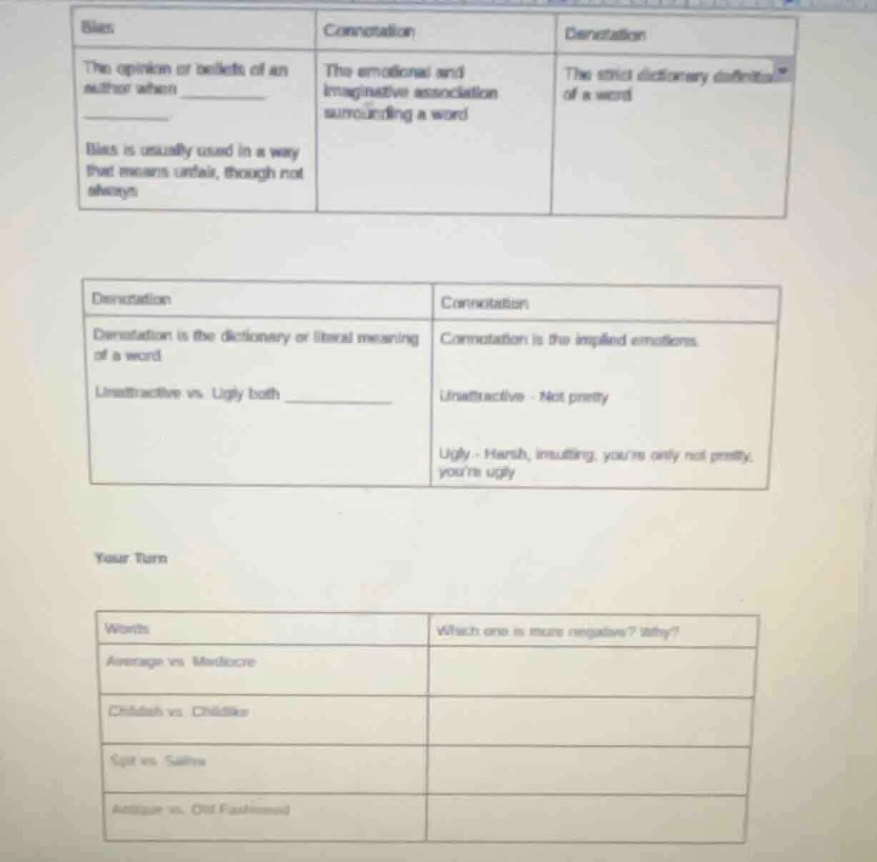 bias the opinion or beliefs of an author when ________ ________ bias is…