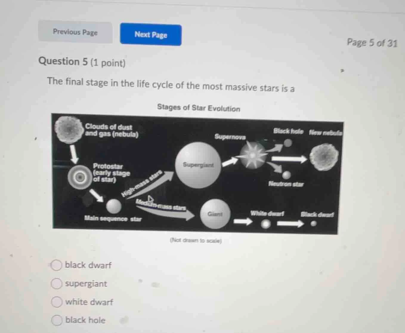 question 5 (1 point) the final stage in the life cycle of the most mass…
