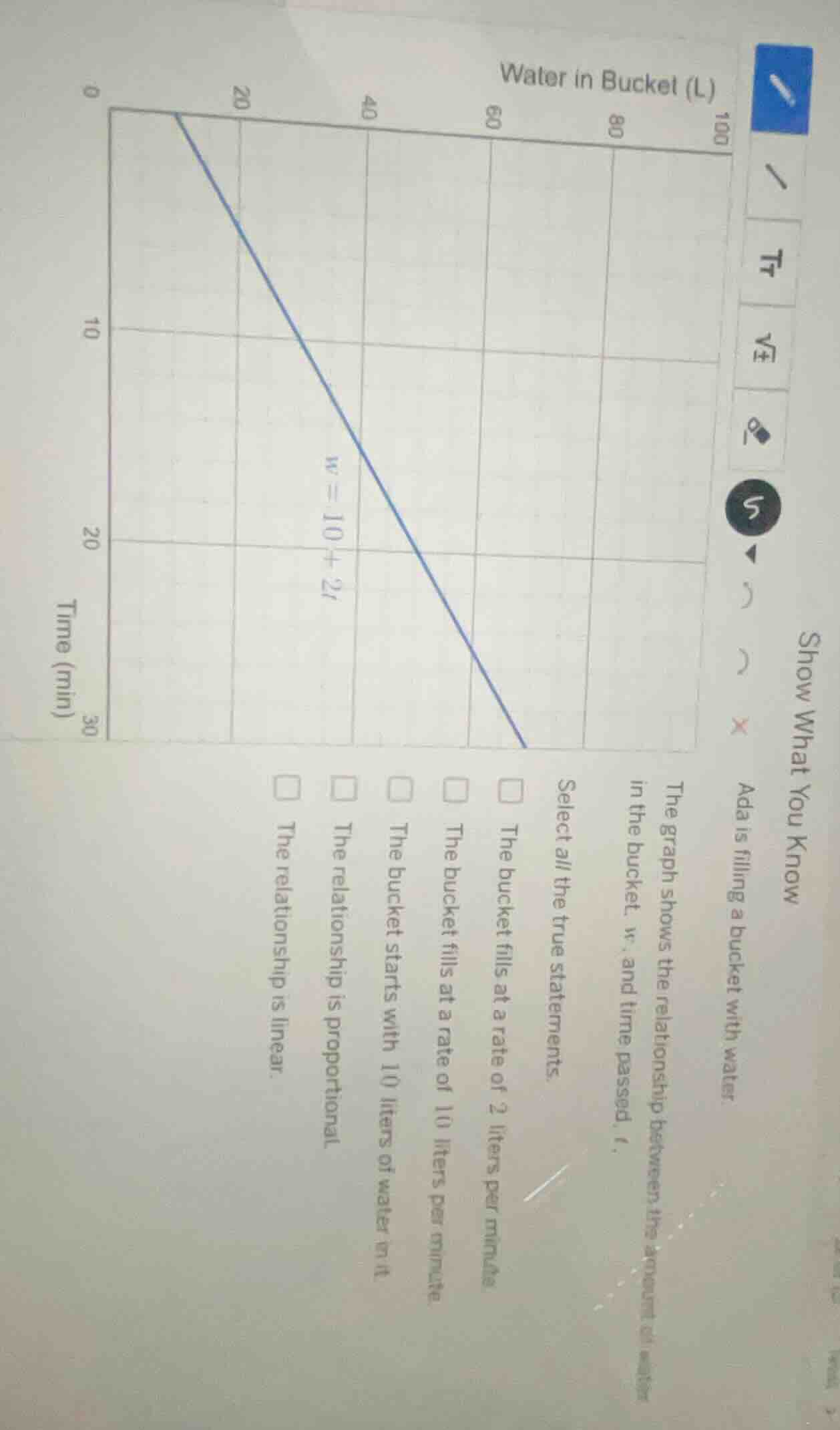 ada is filling a bucket with water. the graph shows the relationship be…