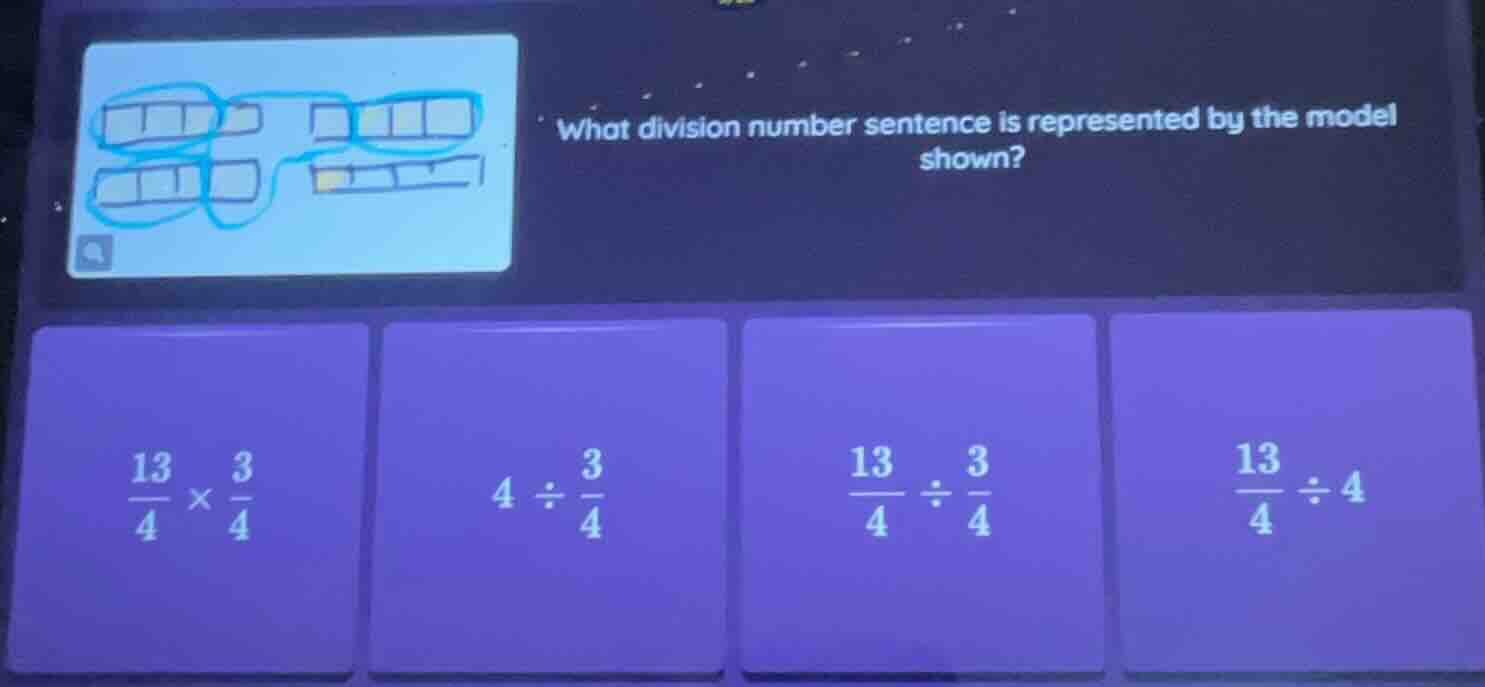 what division number sentence is represented by the model shown? option…