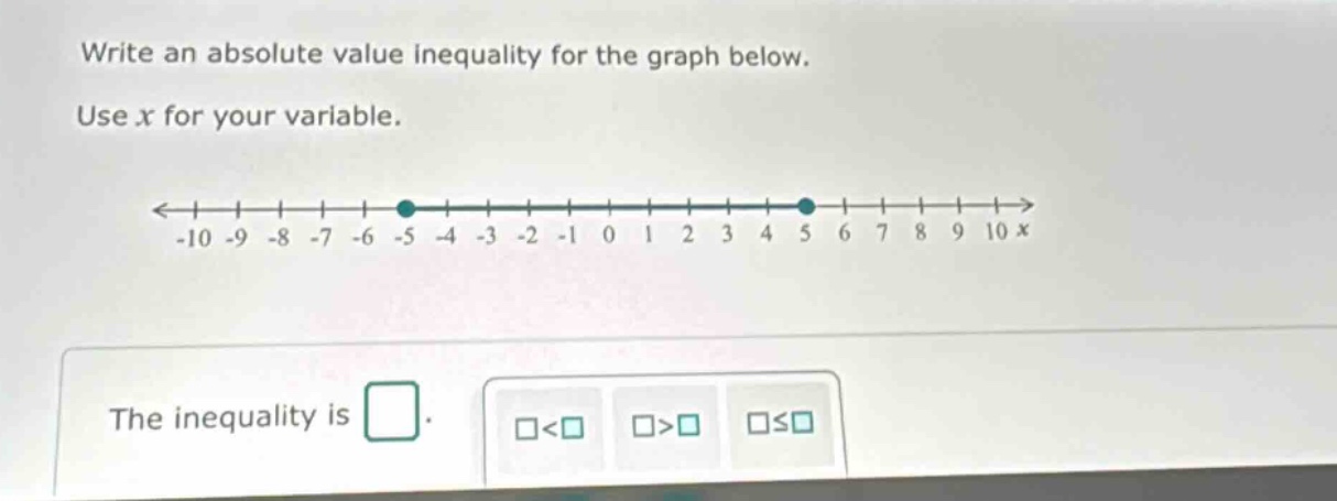 write an absolute value inequality for the graph below. use x for your …