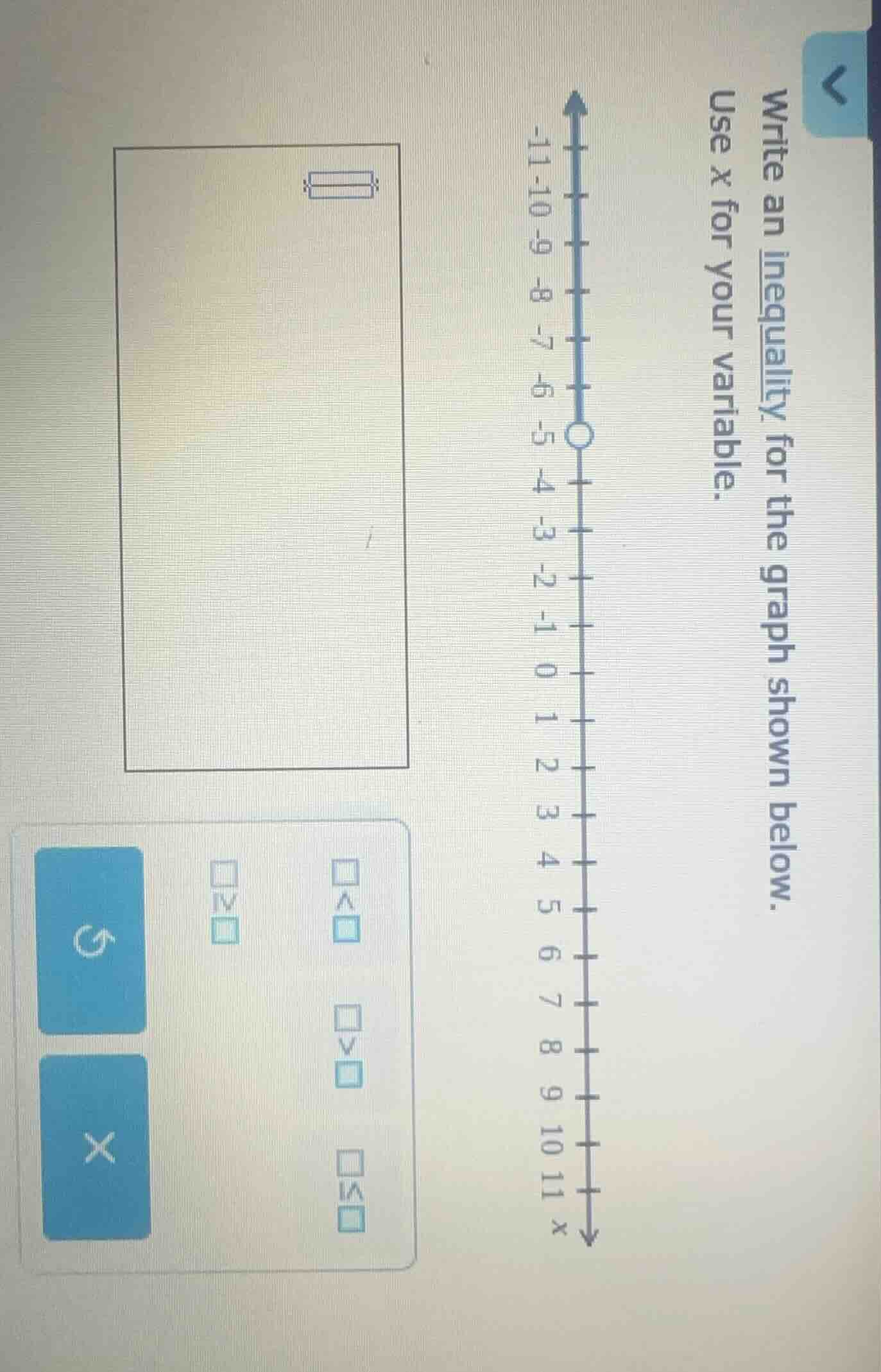 write an inequality for the graph shown below. use x for your variable.