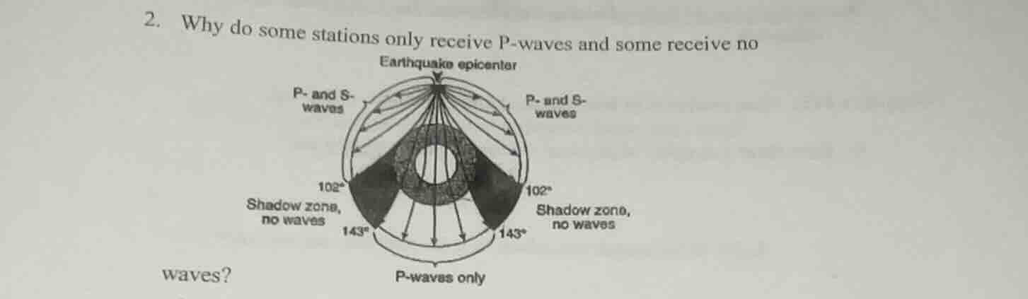 2. why do some stations only receive p-waves and some receive no waves?…