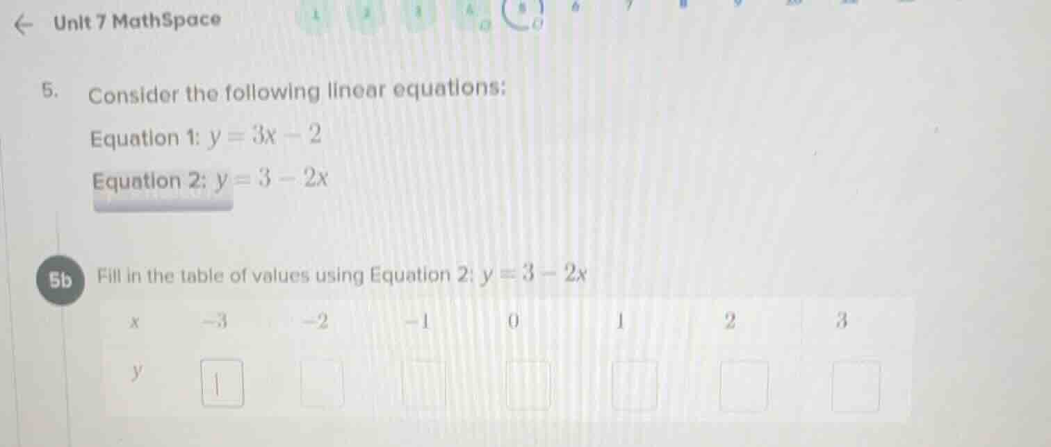 unit 7 mathspace 5. consider the following linear equations: equation 1…