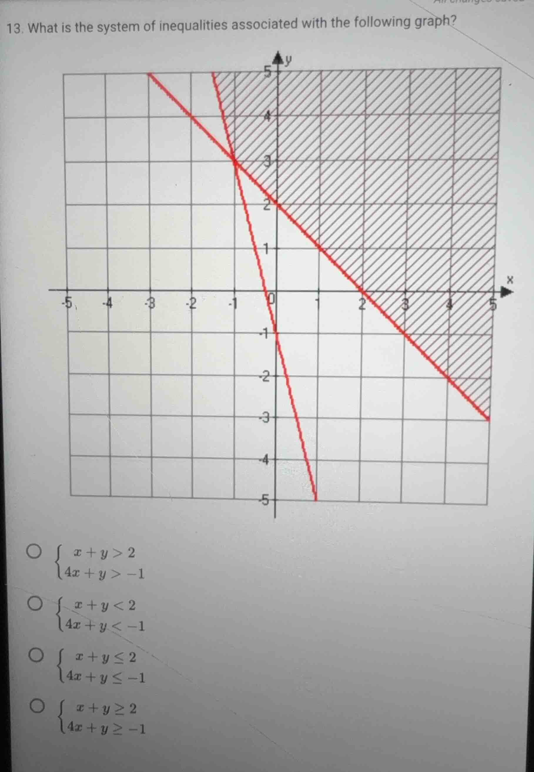 13. what is the system of inequalities associated with the following gr…