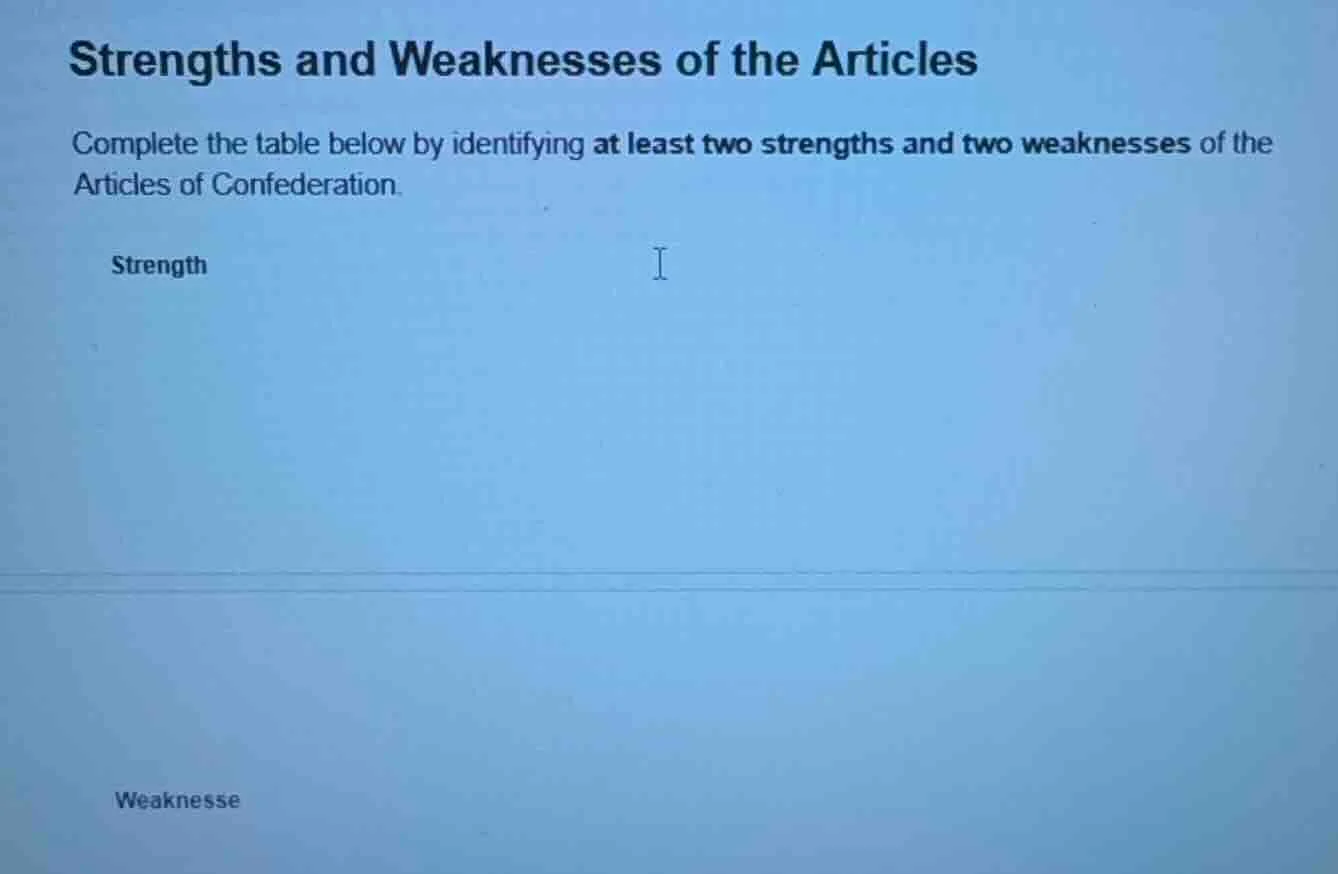 strengths and weaknesses of the articles complete the table below by id…
