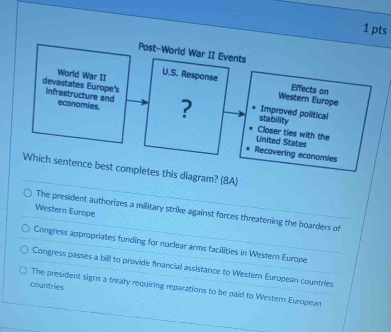 post–world war ii events world war ii devastates europe’s infrastructur…