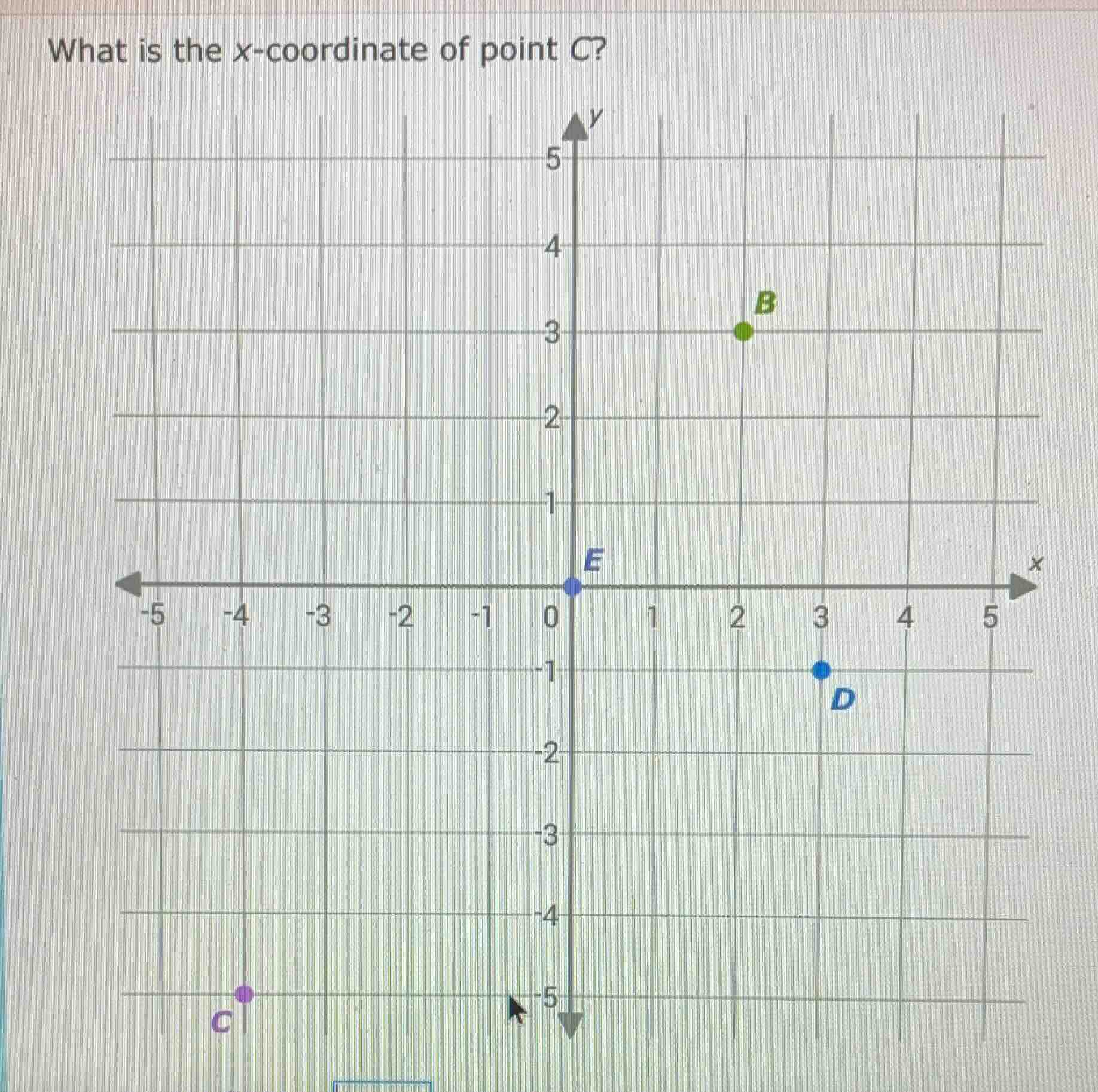 what is the x-coordinate of point c?