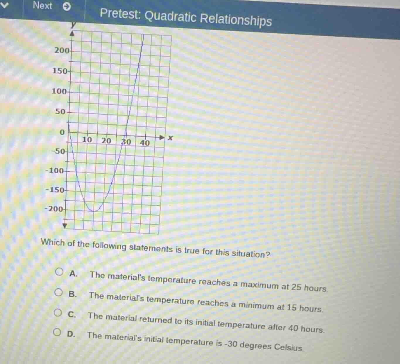 pretest: quadratic relationships which of the following statements is t…