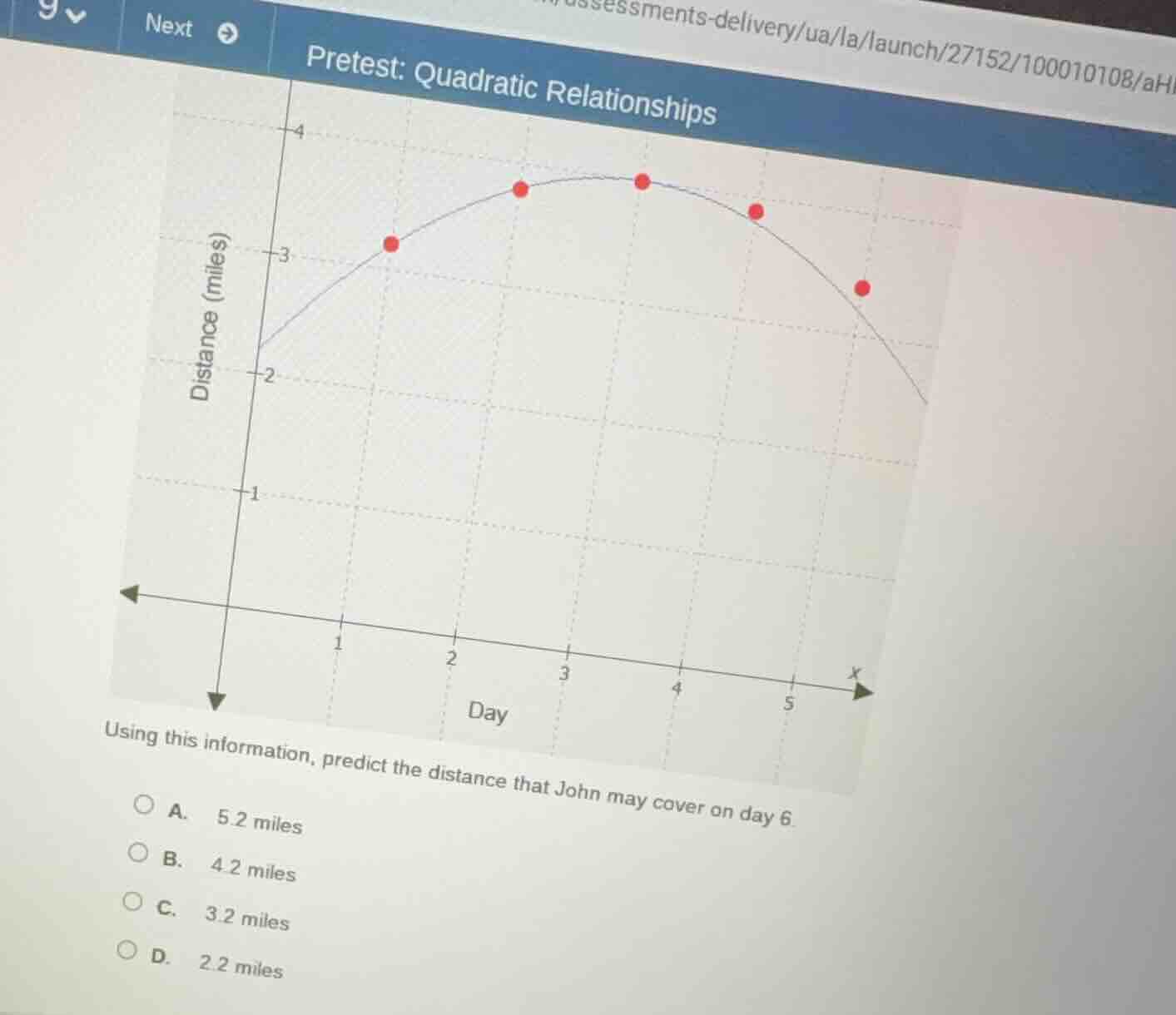 pretest: quadratic relationships graph with x-axis labeled day and y-ax…