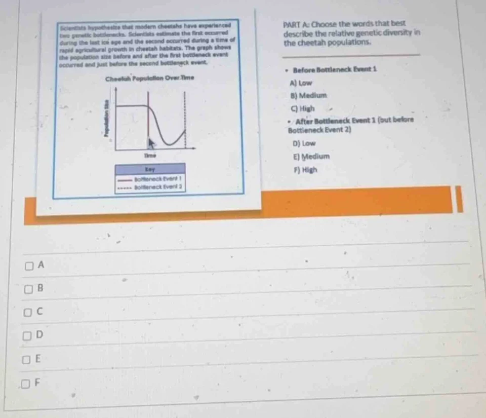 scientists hypothesize that modern cheetahs have experienced two geneti…