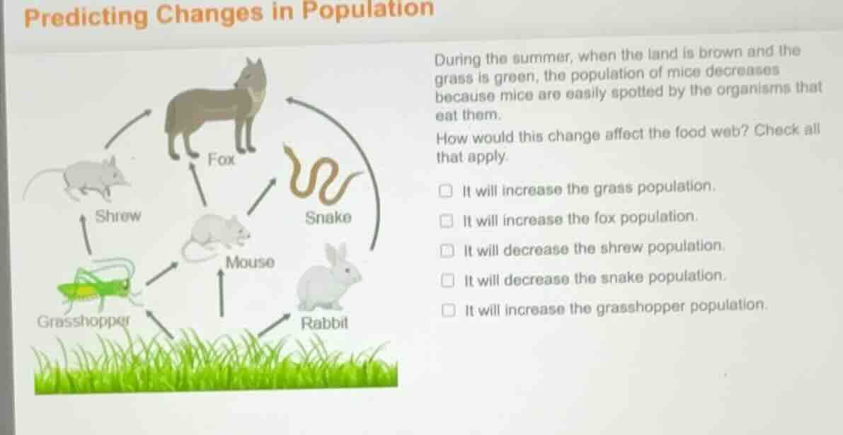 predicting changes in population during the summer, when the land is br…