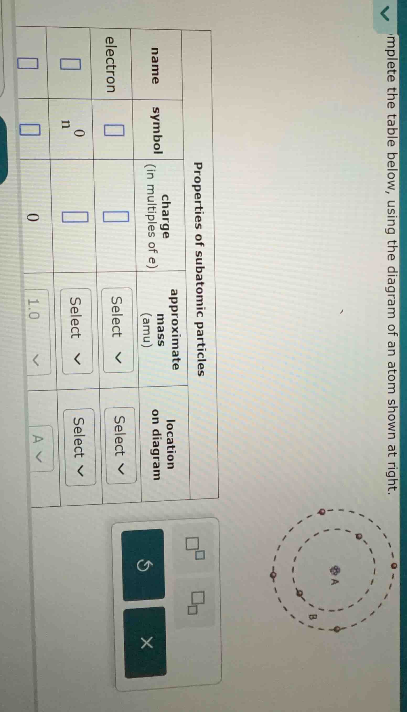 complete the table below, using the diagram of an atom shown at right. …