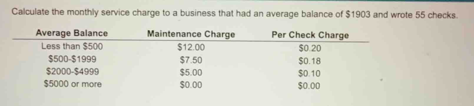 calculate the monthly service charge to a business that had an average …