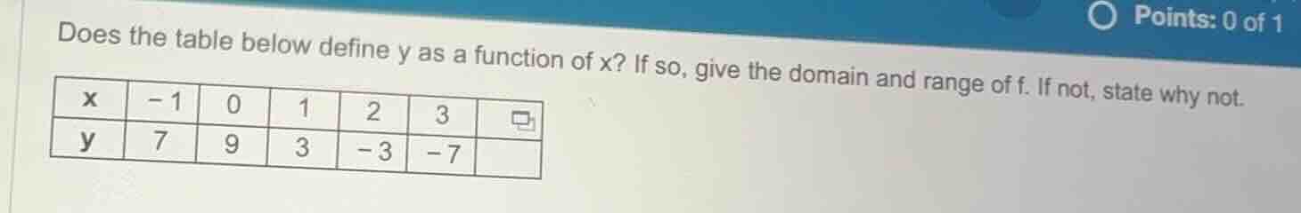 does the table below define y as a function of x? if so, give the domai…