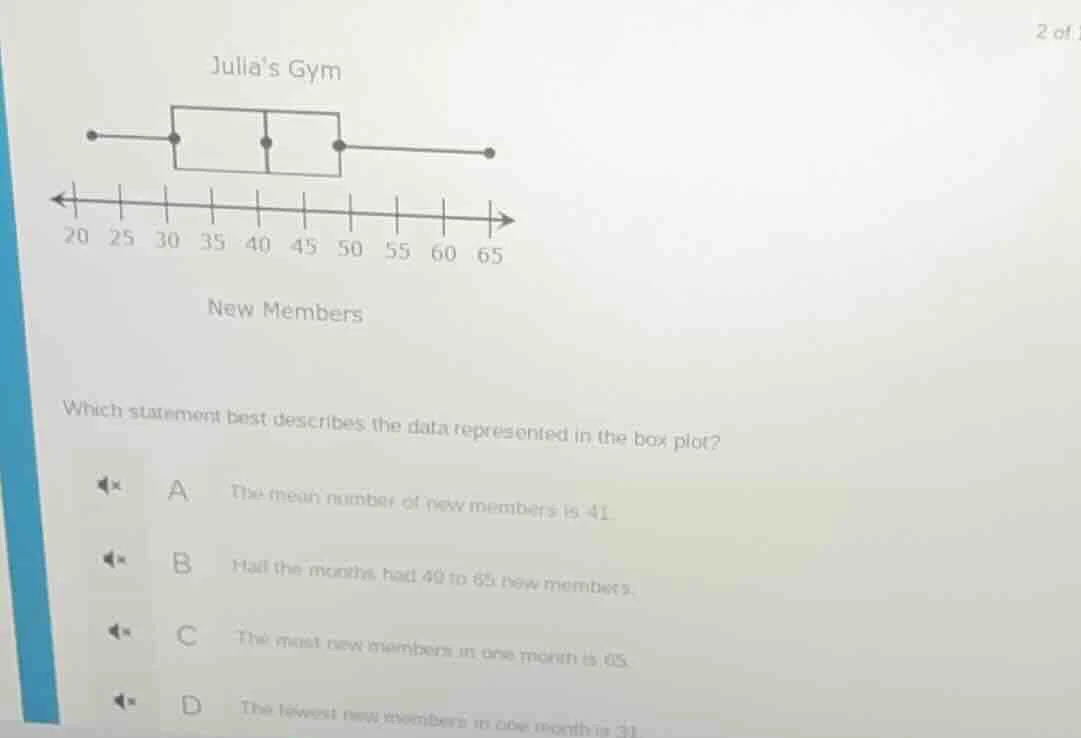 julia’s gym new members which statement best describes the data represe…