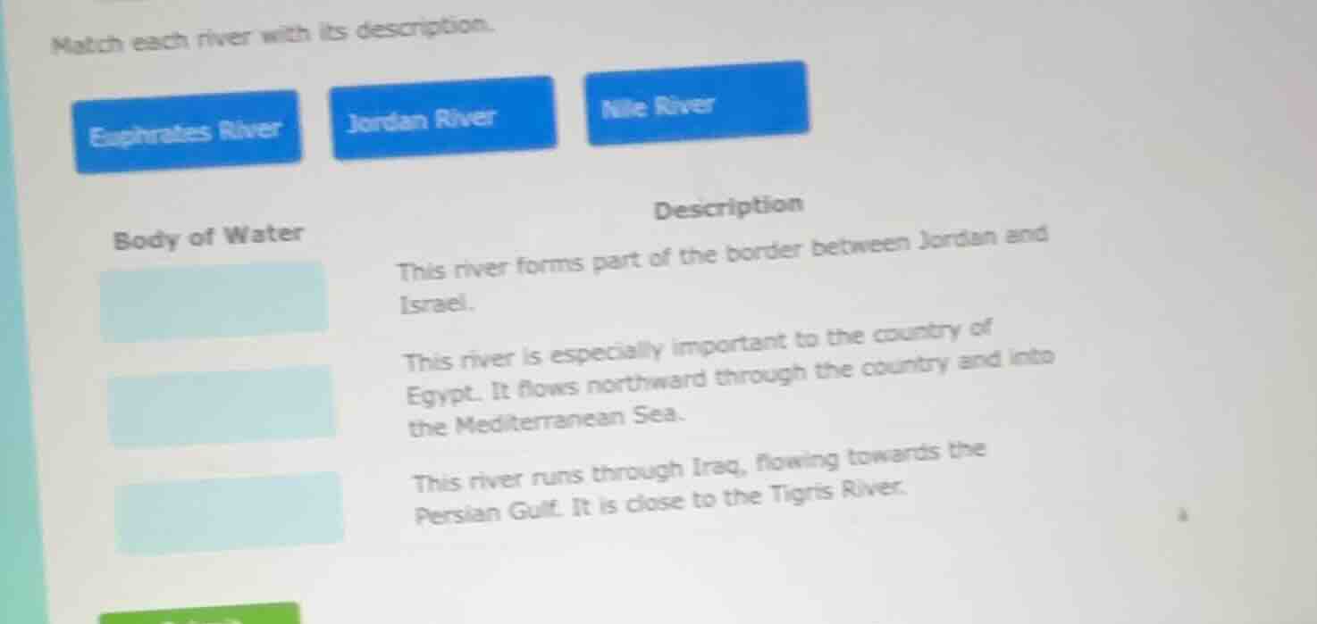 match each river with its description. euphrates river jordan river nil…