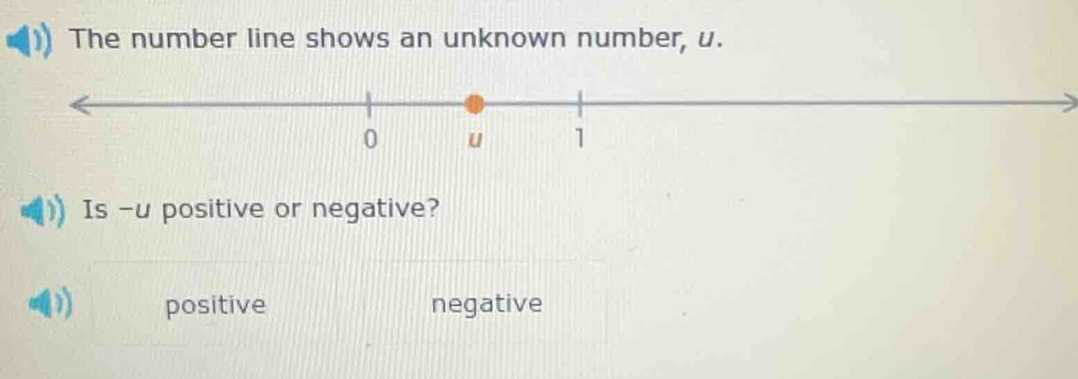 the number line shows an unknown number, u. number line with 0, u, 1 ma…