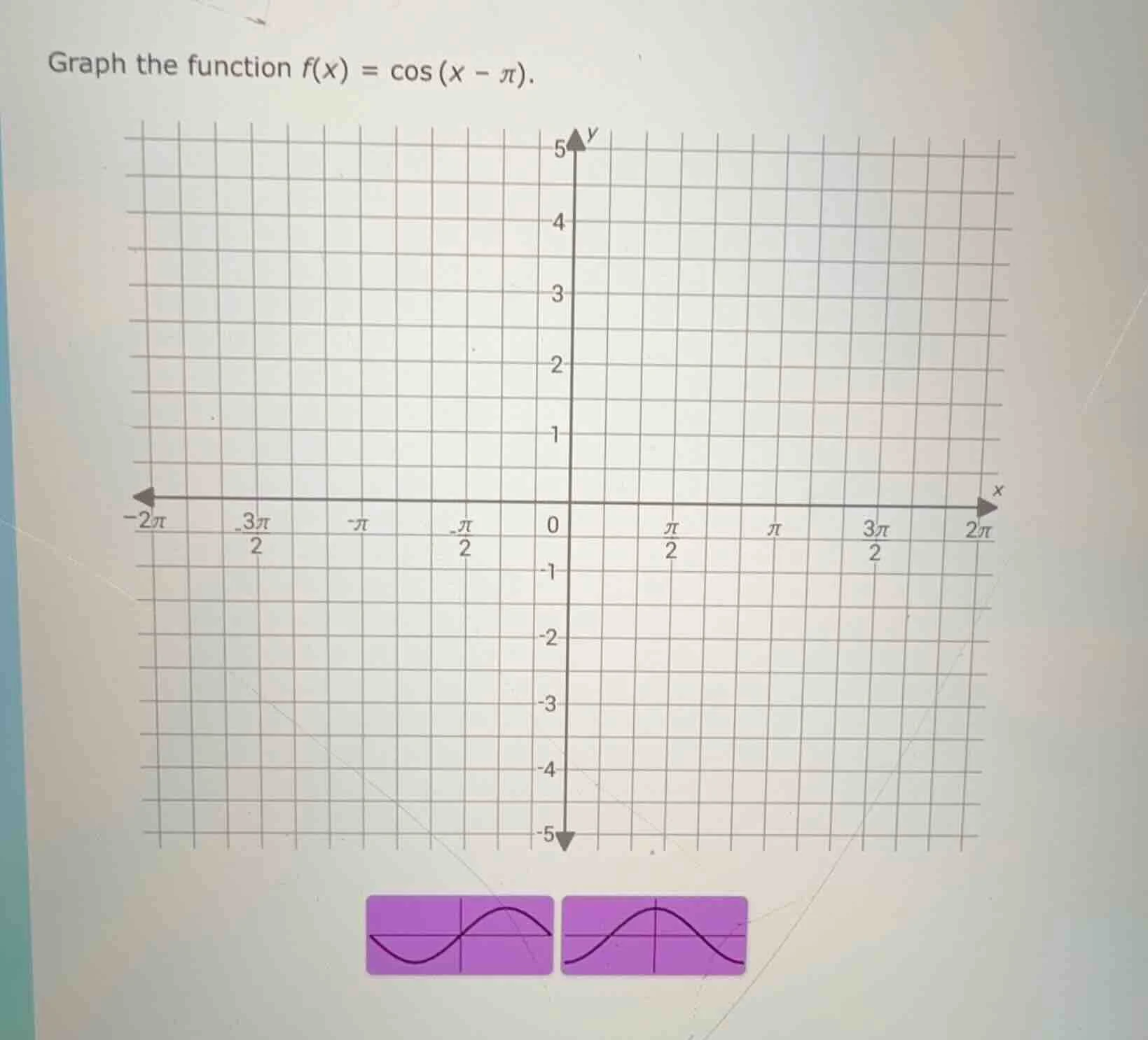 graph the function f(x) = cos(x - π).