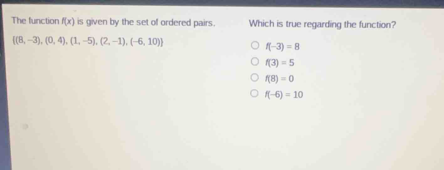 the function f(x) is given by the set of ordered pairs.\\{(8, -3), (0, …