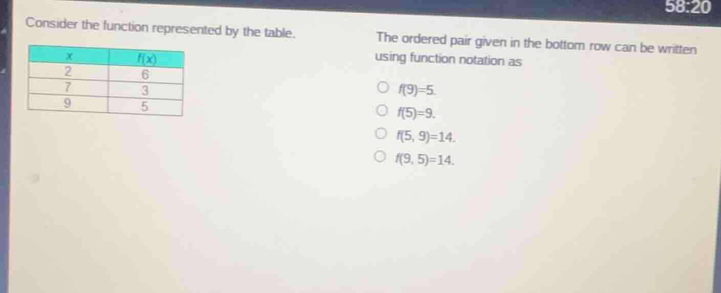 consider the function represented by the table. | x | f(x) | | --- | --…