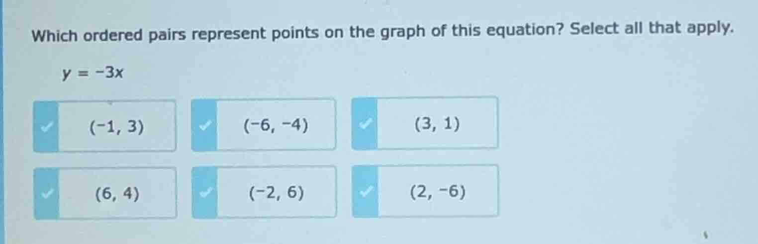 which ordered pairs represent points on the graph of this equation? sel…