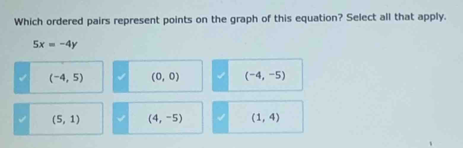 which ordered pairs represent points on the graph of this equation? sel…