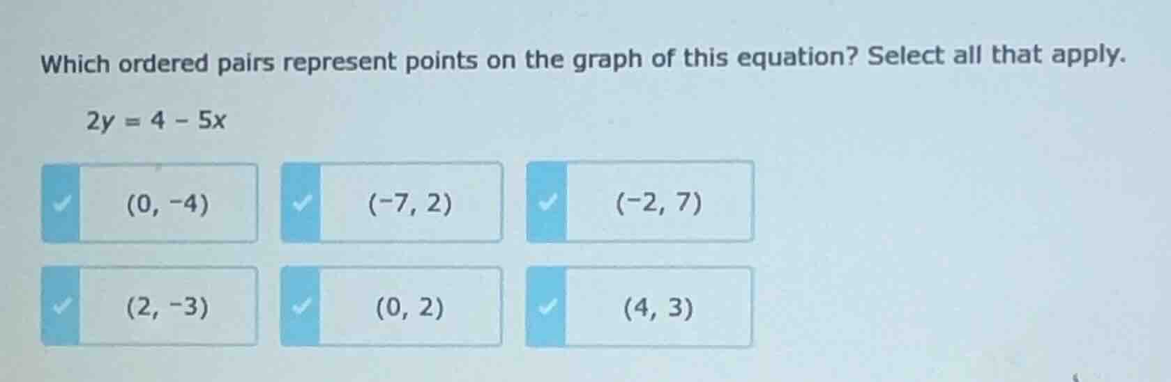 which ordered pairs represent points on the graph of this equation? sel…