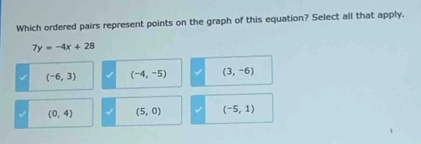 which ordered pairs represent points on the graph of this equation? sel…