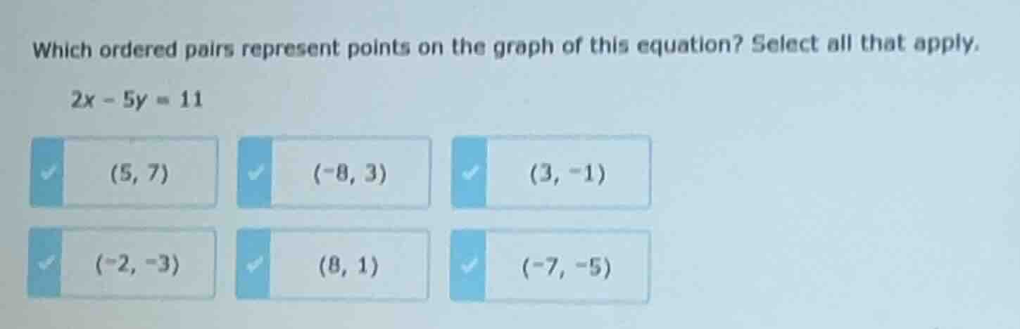 which ordered pairs represent points on the graph of this equation? sel…