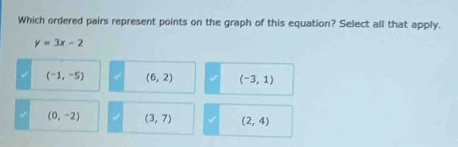 which ordered pairs represent points on the graph of this equation? sel…