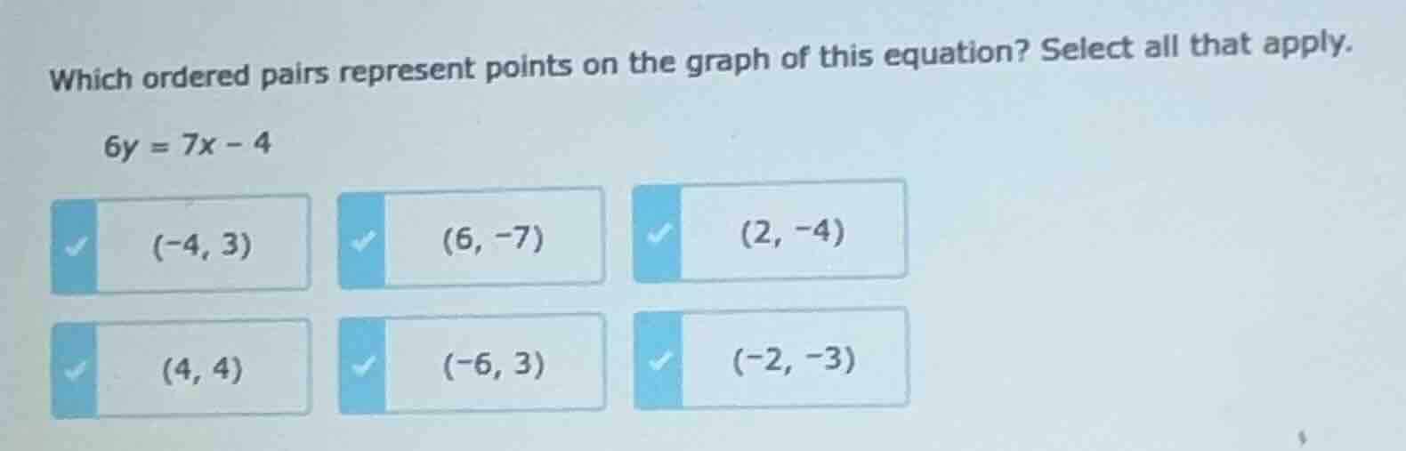 which ordered pairs represent points on the graph of this equation? sel…
