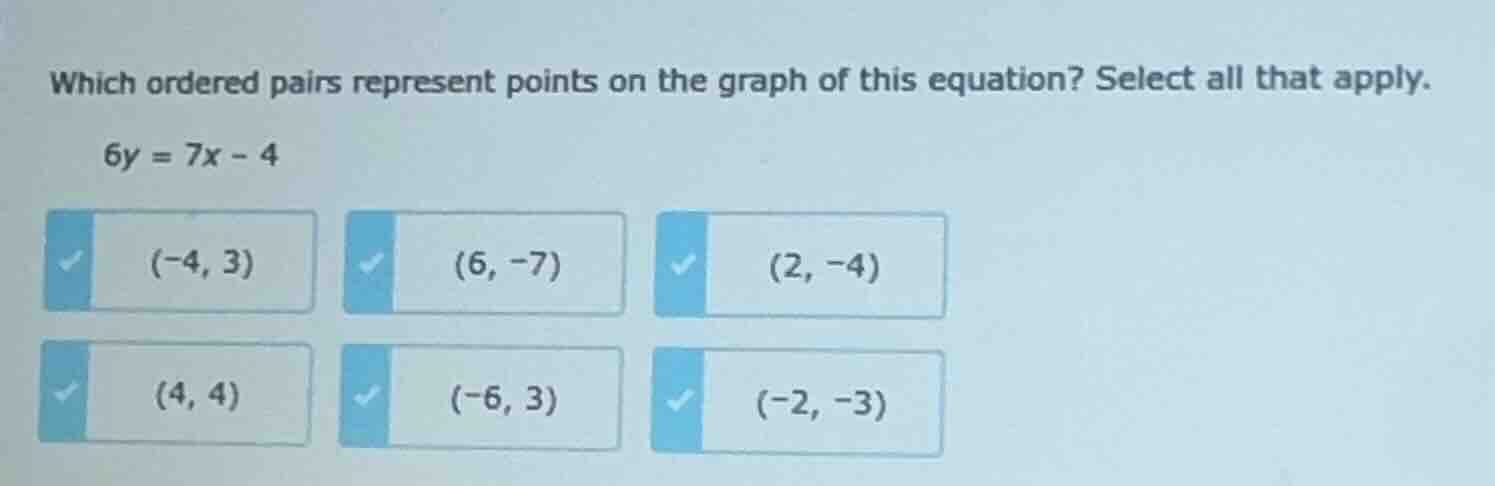 which ordered pairs represent points on the graph of this equation? sel…
