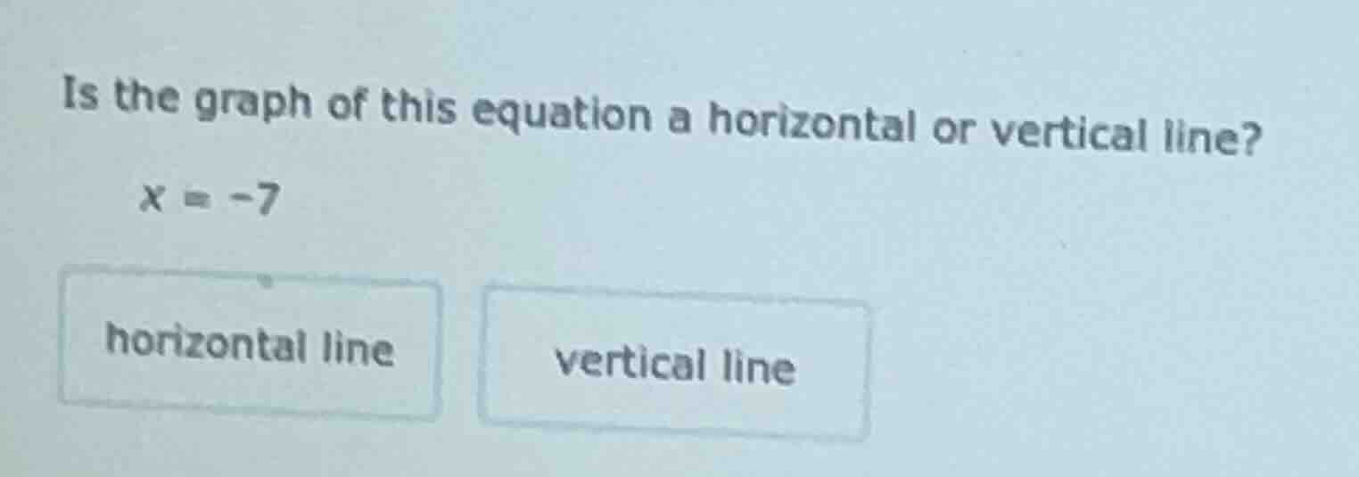 is the graph of this equation a horizontal or vertical line? x = -7 hor…