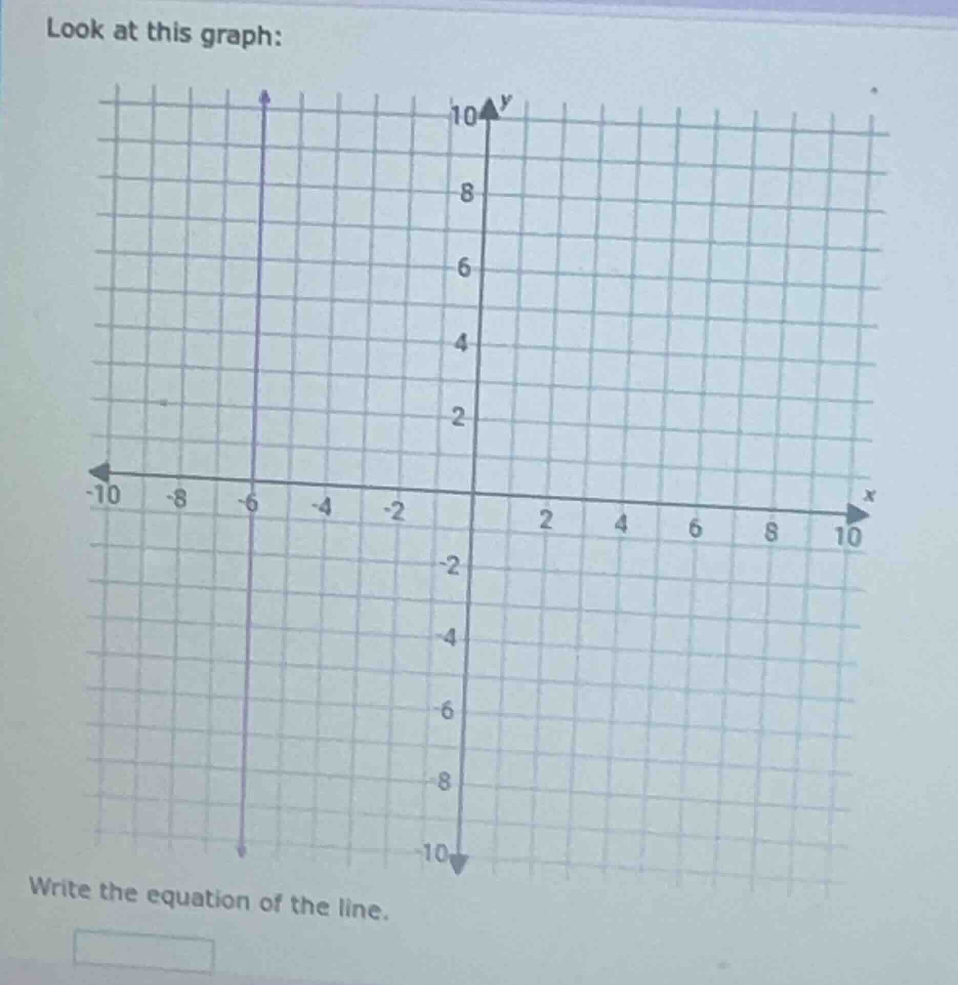 look at this graph: write the equation of the line.