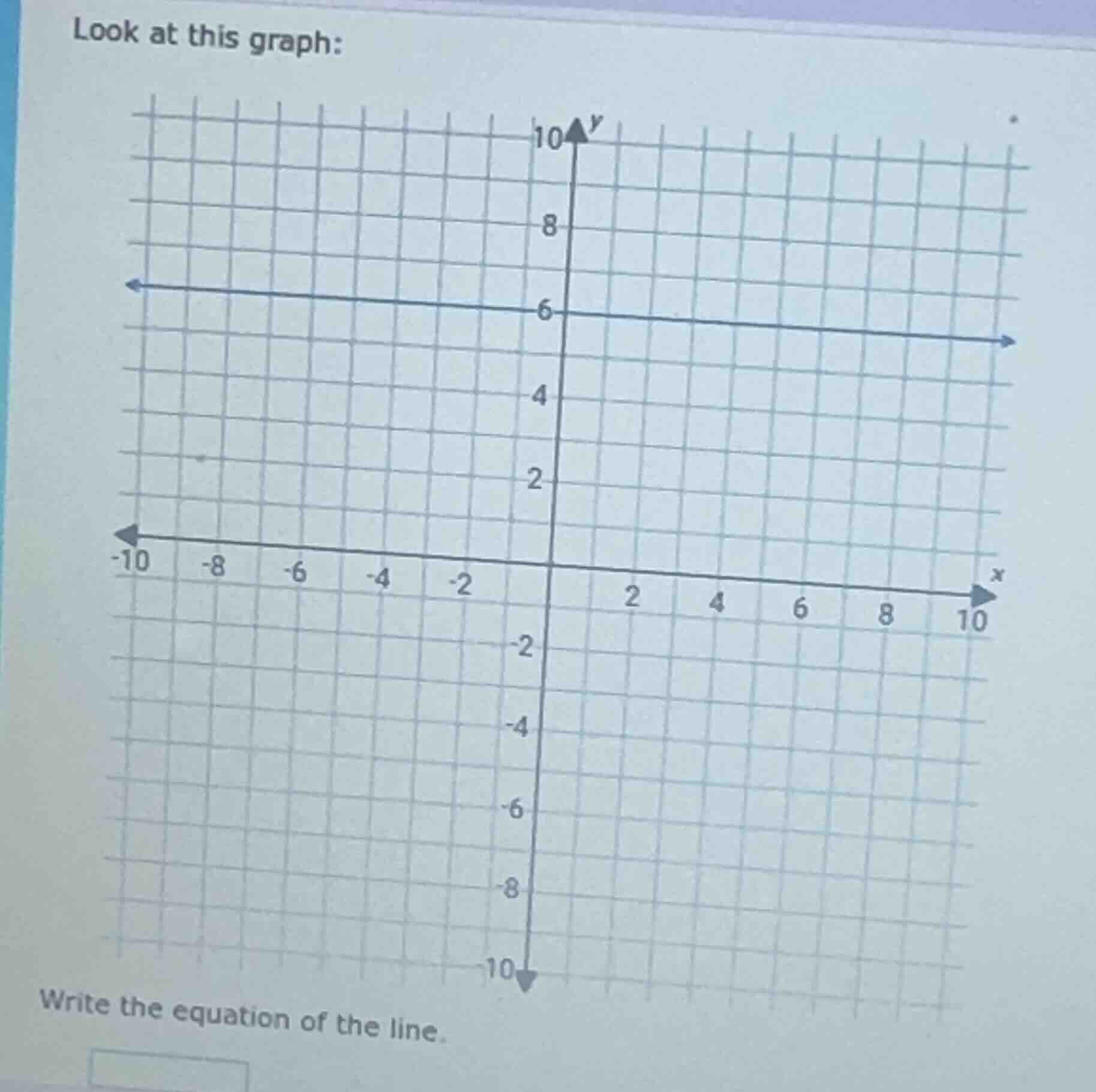 look at this graph: write the equation of the line.
